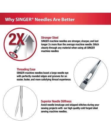 SINGER Universal Regular & Ball Point Titanium Sewing Machine Needles  Sizes 80/12  90/14  100/16 - 10 Count Sizes 80/12  90/14  100/16 10.0 - Buy Online on SooperMarket.com