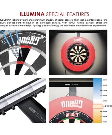 ONE80 ILLUMINA Dartboard Lighting System - Natural Sunlight Effect, Minimum Shadow Design - Dartboard and Surround Not Included - Buy Online on SooperMarket.com