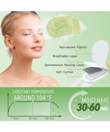 20 Pack MEDLOT Steam Eye Mask for Dry, Puffy Eyes | Dark Circles & Stye Relief | Disposable Warm Compress with Ear Straps | Unscented Spa Mask for Sleep | Mother's Day Gift - Buy Online on SooperMarket.com