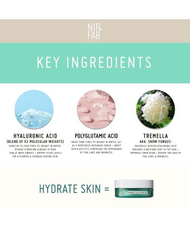 Nip + Fab Hyaluronic Acid Under Eye Patches - Anti-Aging Mask for Fine Lines, Wrinkles, Puffy Eyes - Hydrating Treatment for Bags, Puffiness - Multicolor - Buy Online on SooperMarket.com