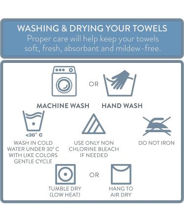 Trinity Collection 100% Cotton Hand Towel 6 Pack | Super Soft & Absorbent 16x28 | Textured Durable Cotton | Quiet Grey - Buy Online on SooperMarket.com