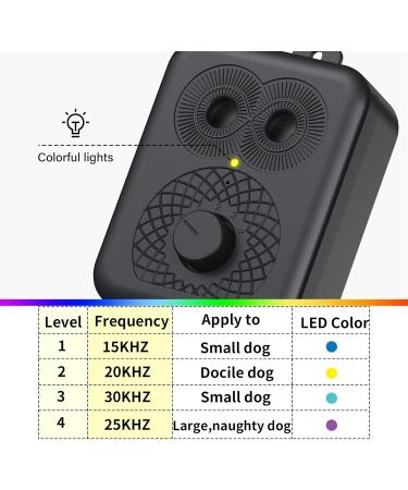 HXWEB Pet Anti-Bark Device for Dogs | 4-Level Ultrasonic Bark Control | Waterproof & Effective Anti-Bell Solution - Buy Online on SooperMarket.com