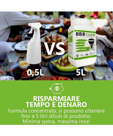 BBQ Clean - Non-Toxic BBQ Grate & Tool Cleaner - 5L/1.32 Gallons - Buy Online on SooperMarket.com