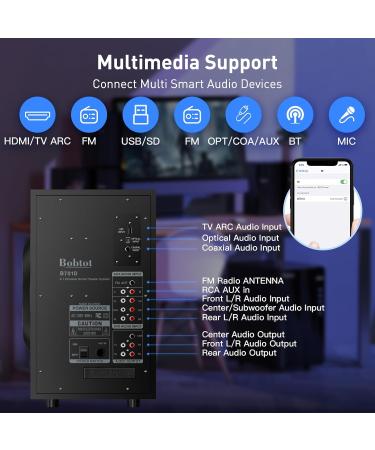 Bobtot Surround Sound Systems Home Theater System 800 Watts Peak Power 6.5 Speakers Strong Bass with HDMI ARC Optical AUX Bluetooth Input - Buy Online on SooperMarket.com