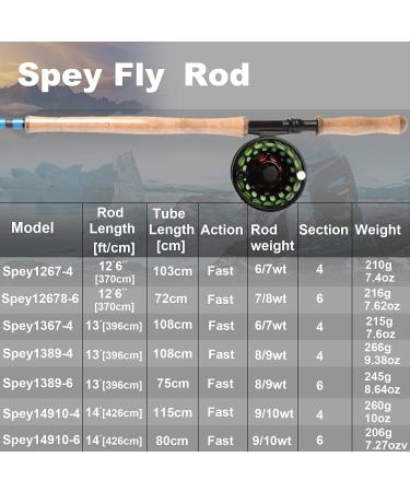 Maximcatch Spey Two-Handed Fly Rod 4/5/6/9ft | 10ft Carbon Fiber Fishing Rod with Cordura Case - Perfect for 9/10WT Fly Fishing - Buy Online on SooperMarket.com