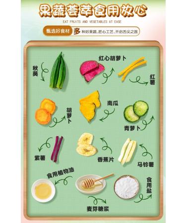 Instant fruit and vegetable crisps healthy and nutritious mixed vegetables and fruits 168g/bag dried purple and sweet potatoes dried bananas casual snacks Chinese food desserts (8 bags) - Buy Online on SooperMarket.com
