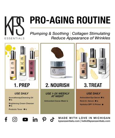 KPS Essentials Anti-Aging Skincare Routine - Rejuvenate & Brighten Skin Naturally | Reduce Wrinkles & Enhance Elasticity - Buy Online on SooperMarket.com