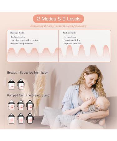 Wearable Breast Pump Plainless Electric Hands Free 2 Modes & 9 Levels with LCD Display Low Noise Rechargeable Wireless Protable Breast Pump with 21mm/24mm Flanges (Pink 2PCS) Breastfeeding Pump - Buy Online on SooperMarket.com