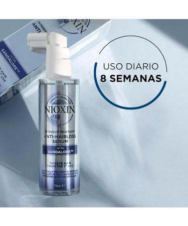 INTENSIVE DAY TREATMENT Anti-Hair Loss Serum 70ml - Promote Hair Growth | Fast International Shipping - Buy Online on SooperMarket.com