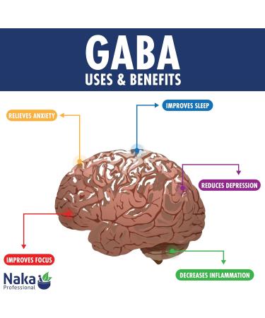 140 vcaps GABA (Gamma-Aminobutyric Acid) 600mg - Buy Online on SooperMarket.com