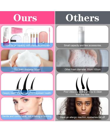 Eyelash Shampoo Cleanser Kit | Lash Extension Mousse & Accessories for Home Salon Use | Complete Eyelash Care Set with USB Mini Fan Brushes & Makeup Remover Pad - Buy Online on SooperMarket.com