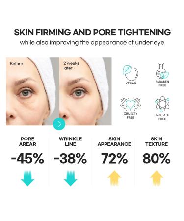 SLIKDERMIS Retinol Eye Cream for Dark Circles - Anti-Aging Under Eye Cream for Wrinkles | 20ml Advanced Formula Night Cream - Buy Online on SooperMarket.com