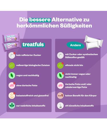 Buy Treatfuls Dark Bio-Erdnuss-Schoko Riegel Vegan Gluten-Free 100% Natural 20 x 40g | International Shipping Available - Buy Online on SooperMarket.com