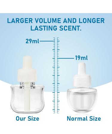 SCENTORINI Plugin Refills - Air Fresheners for Home Compatible with Air Wick Warmers 6 Count (Vanilla Linen Lavender) - 5.92 Fl Oz - Buy Online on SooperMarket.com