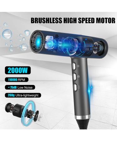 Slopehill Hair Dryer with Brushless Motor, Microfilter, Oxy Active Technology and LED Display (Gray) - Buy Online on SooperMarket.com