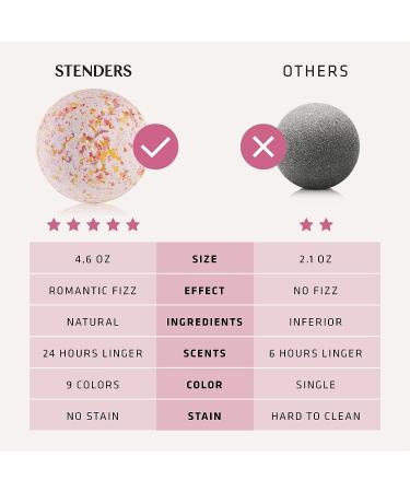 STENDERS Bath Bombs Gift Set - 9 Organic Super Fizzy Bath Bombs with Essential Oils for Bubble & Spa Bath - Perfect Christmas/Valentine's Day Gift, Spring Blossom - Buy Online on SooperMarket.com
