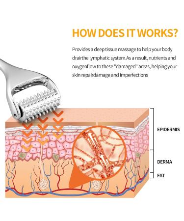 Running Man Massage Roller - Deep Tissue Tool for Face Neck Thighs | Acupuncture Muscle Pain Relief & Skin Tightening | International Shipping - Buy Online on SooperMarket.com