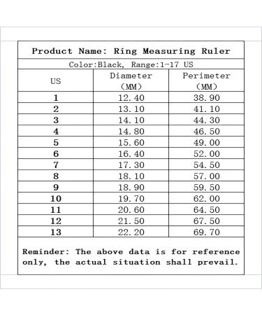 1 Pack US Ring Sizer Measuring Gauge 1-17 US Rings Size Plastic Finger Sizing Measure Tool Reusable Black - Buy Online on SooperMarket.com