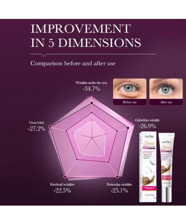 Snail Repair Eye Cream - Anti-Aging Hydrating Dark Circle Reducer with Snail Mucin & Collagen - Buy Online on SooperMarket.com