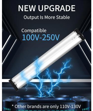 LUCKY HERP T5 Reptile Light Fixture Combo Kit 24W - 30% UVA + 10% UVB - 100-250V - Ideal for Amphibians, Tortoises, Lizards, and Bearded Dragons - Buy Online on SooperMarket.com