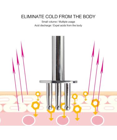 FILFEEL Magnetotherapy Pen Magnetic Fork Meridian Points Massage Lymphatic Acid Drainage Magnet Acid Discharge Pen for Relaxing Deep Tissue - Buy Online on SooperMarket.com
