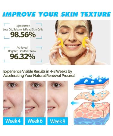 60PCS Turmeric Cleansing Pads with Vitamin B5 & C | Exfoliating Foaming Pads for Glowing Skin | Turmeric Lemon Chamomile Face Treatment - Buy Online on SooperMarket.com