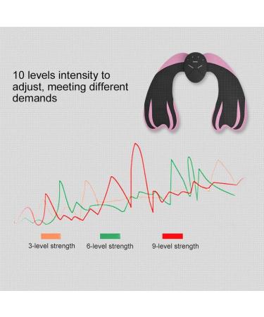 Filfeel Hip Trainer & Massager | Boost Butt Lift Stimulation & Home Fitness | Black & Pink - Buy Online on SooperMarket.com