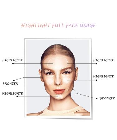 PINK GOLD Highlighter Makeup Palette - Shimmer Contour Powder for Brightening & Long-Lasting Illumination with Mirror - Cheek Highlighter Makeup - Buy Online on SooperMarket.com