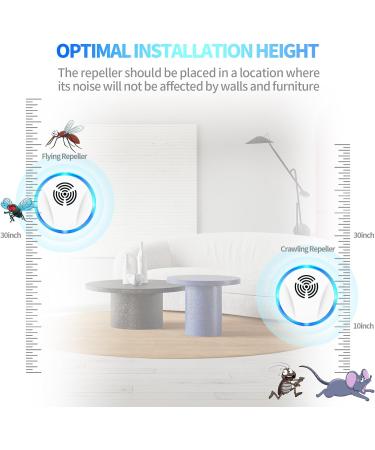 Lickoon Ultrasonic Pest Repeller 6 Pack - Indoor Pest Control for Insects  Roaches  Mice  Spiders  Ants  Bugs & Mosquitoes | Electronic Repellent for Home  Office  Garage  Warehouse & Hotel - Buy Online on SooperMarket.com