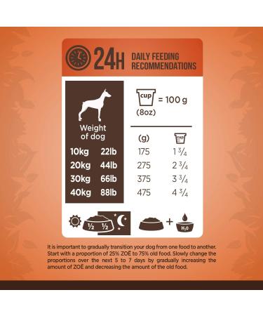 Zo Dry Dog Food Medium Breed Turkey/Chickpea/Sweet Potato Recipe 5 kg 92927 - Buy Online on SooperMarket.com