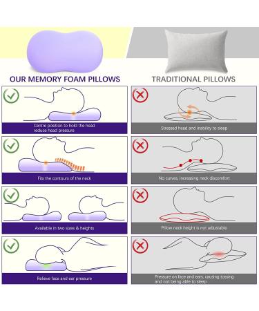 KEEPMOV Cervical Memory Foam Pillow - Pain Relief Neck Pillows - Ergonomic Support for Neck and Shoulder - Contour Bed Pillow for Side, Back, Stomach Sleepers - Buy Online on SooperMarket.com