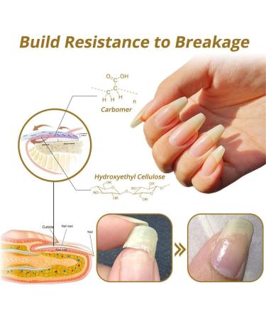NailGro Intense Nail Growth and Strengthening Serum 7 Days Nail Growth and Strengthening Serum Natural Nail Repair Serum for Thin Nails and Growth 20ml (1Pcs) - Buy Online on SooperMarket.com