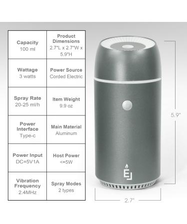 Earnest Live Essential Oil Diffuser - Car Air Freshener with Timer Night Light USB Portable 100ml Aromatherapy Gift - Buy Online on SooperMarket.com