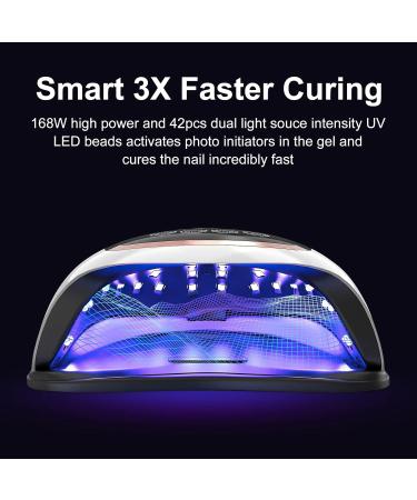 Naxbey UV Gel Nail Lamp 168W - Professional 7.5-inch LCD Touchscreen 4 Timer Settings Car Sensor - Perfect for Beginners & Home Salon - Buy Online on SooperMarket.com