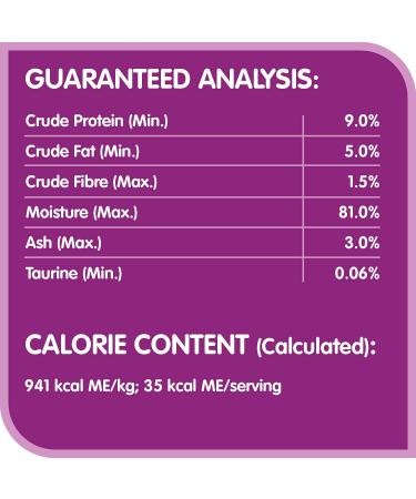 WHISKAS Perfect Portions Wet Cat Food Pat - Salmon - 75g (24 Pack) Pat Salmon 75 g (Pack of 24) - Buy Online on SooperMarket.com