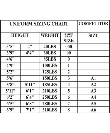 Woldorf USA Brazilian Jiu Jitsu BJJ Pants Blue Cotton Heavy Size 4-A2 - Premium Quality BJJ Gi Pants - Buy Online on SooperMarket.com