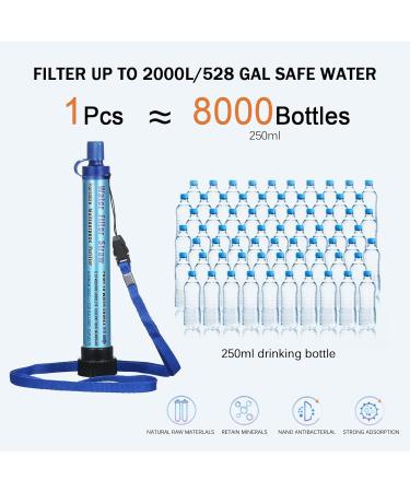 Lixada Outdoor Water Filter System - Ultrafilter Straw for Camping Travel Hiking & Fishing | Emergency Survival Gear - Army Green - Buy Online on SooperMarket.com