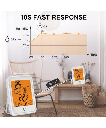 Digital Thermometer & Hygrometer - 2 Pack Mini Room Temperature & Humidity Monitor with Max/Min Display & Touchable Backlight - Buy Online on SooperMarket.com