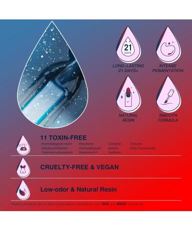 6-Piece AUBSS Colour Changing Gel Nail Polish Set - Thermal Mood Chameleon Soak Off UV Gel Nail Kit - Perfect Home DIY Gift for Women - Buy Online on SooperMarket.com