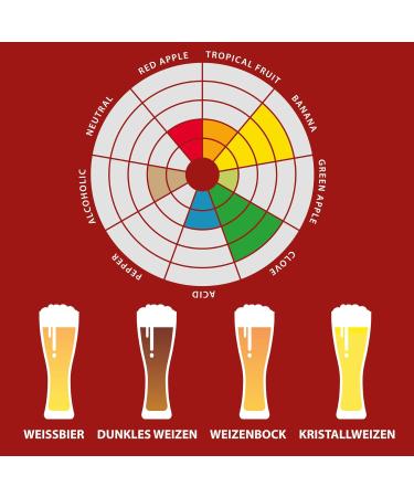 Buy Lallemand Munich Classic Bierhefe | 11g Dry Yeast for Wheat & Pils | Ideal for Hobby Brewers - International Shipping - Buy Online on SooperMarket.com