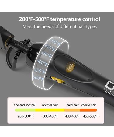 Dan Technology 500آ° Hot Comb - Adjustable Ceramic Hair Straightener for Natural Black Hair - 60 Min Auto-Off - Buy Online on SooperMarket.com