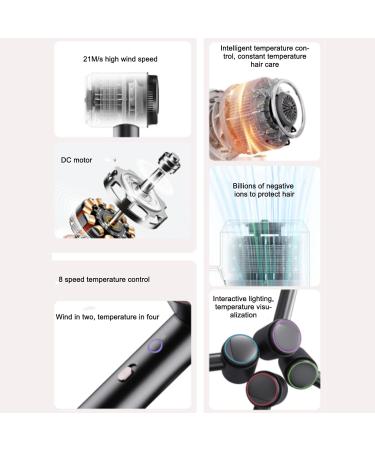 Negative Ionic Hair Dryer Quick Heat Up & Constant Temperature Lightweight Travel Hairdryer 4 Temps 2 Speeds Portable Home Hair Dryer for Home Travel (US Plug 110V) - Buy Online on SooperMarket.com
