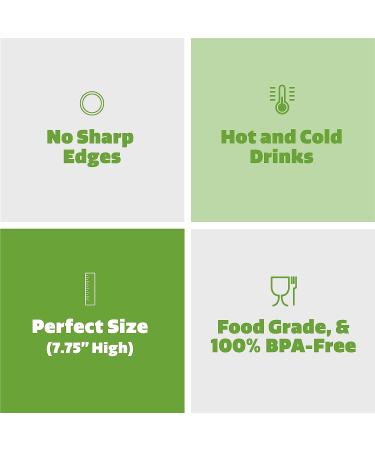 250 Pack Disposable Plastic Drinking Straws - 7.75 High - Black - Eco-Friendly & Durable - Buy Online on SooperMarket.com