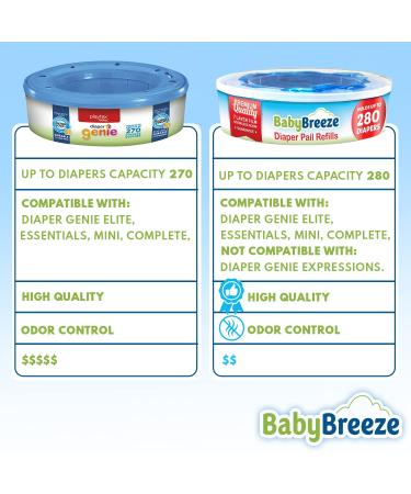 BabyBreeze Diaper Pail Refill Bags for Playtex Diaper Genie - 1400 Count (5-Pack) - Buy Online on SooperMarket.com