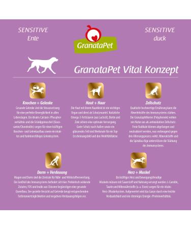 Granapet Liebling's Meal Duck Sensitive 1.8 kg - Grain-Free Sugar-Free Dry Dog Food | Premium Single Protein Diet for Dogs - Buy Online on SooperMarket.com