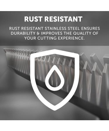 Choice Competition Blade #30 - 0.8mm Full Tooth Replacement Blades for Animal Clippers | Stainless Steel Rustproof Precision Cutting - Buy Online on SooperMarket.com