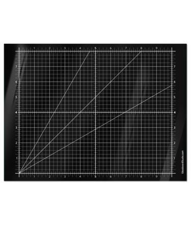 Glass Craft Mat | Magnetic | Heat  Scratch  & Stain Resistant | Perfect for Mixed Media Artwork (Rich Black  9 x 12in) Rich Black 9 x 12in