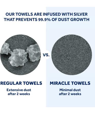 Miracle Made Stone Washcloth - Premium USA-Grown Cotton - Silver Infused - Ultra Soft & Absorbent - Buy Online on SooperMarket.com