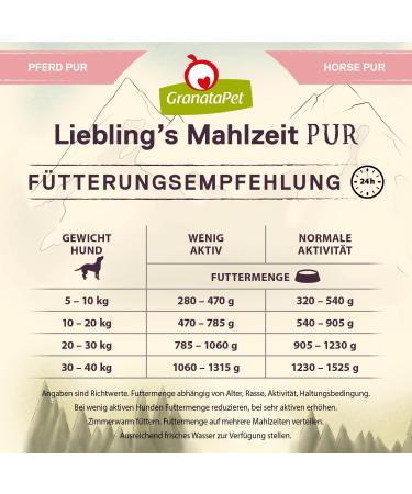 Granatapet Liebling's Meal Pure - Grain-Free Wet Dog Food with High Meat Content 6 x 400g Horse Flavor - Premium Canine Nutrition - Buy Online on SooperMarket.com