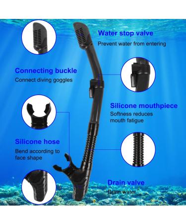 PIYAZI Adult Snorkel Set - Panoramic Wide View Mask, Anti-Fog Glass, Full Dry Top Snorkel - Perfect for Scuba Diving and Swimming - Includes Travel Bag and Ear Plug - Black - Buy Online on SooperMarket.com